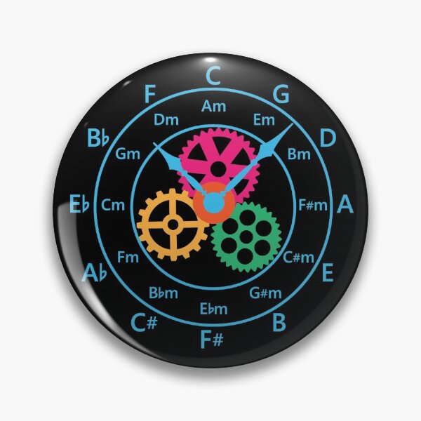 Item preview, Circle of Fifths Mechanical Clock Style Cool Blue designed and sold by nightsworthy.