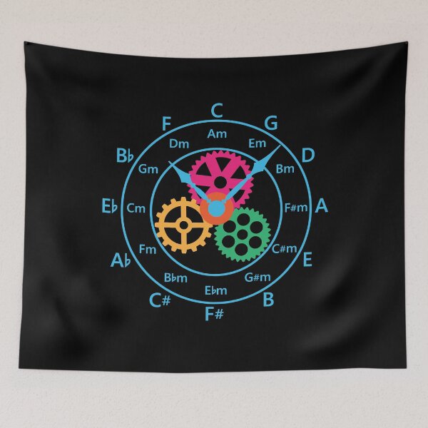 Item preview, Circle of Fifths Mechanical Clock Style Cool Blue designed and sold by nightsworthy.
