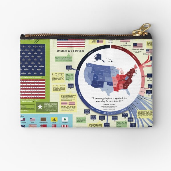 Our Flag: A Graphical History Zipper Pouch