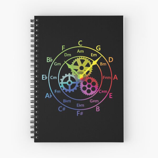 Item preview, Circle of Fifths Mechanical Clock Style Color Wheel designed and sold by nightsworthy.