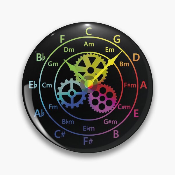 Item preview, Circle of Fifths Mechanical Clock Style Color Wheel designed and sold by nightsworthy.