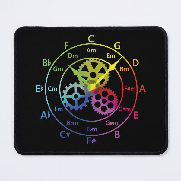 Item preview, Circle of Fifths Mechanical Clock Style Color Wheel designed and sold by nightsworthy.