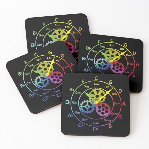 Item preview, Circle of Fifths Mechanical Clock Style Color Wheel designed and sold by nightsworthy.