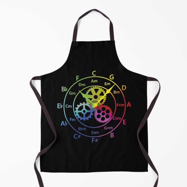Item preview, Circle of Fifths Mechanical Clock Style Color Wheel designed and sold by nightsworthy.