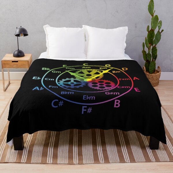 Item preview, Circle of Fifths Mechanical Clock Style Color Wheel designed and sold by nightsworthy.
