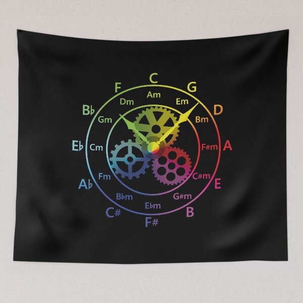 Item preview, Circle of Fifths Mechanical Clock Style Color Wheel designed and sold by nightsworthy.