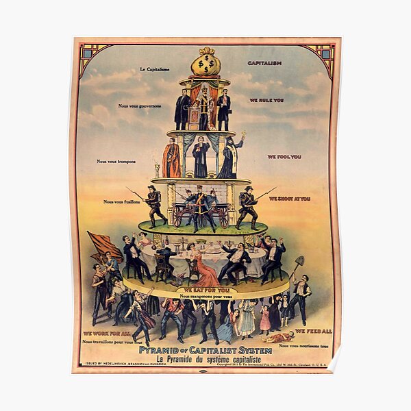 Pyramide des kapitalistischen Systems, veröffentlicht in der Ausgabe von 1911 der Zeitung Industrial Workers of the World, Antikapitalistische prokommunistische Propaganda Poster