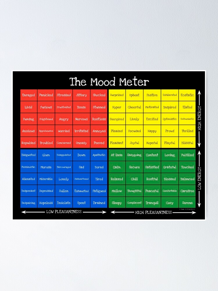 35 Mood Scales ideas  how are you feeling, in memes, feelings chart