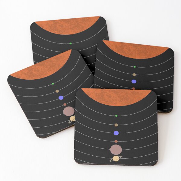 Item preview, Solar system designed and sold by ganolastore.