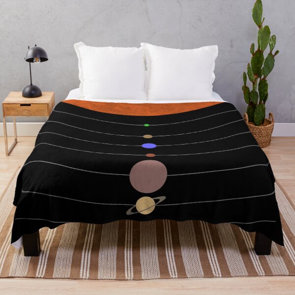 Item preview, Solar system designed and sold by ganolastore.