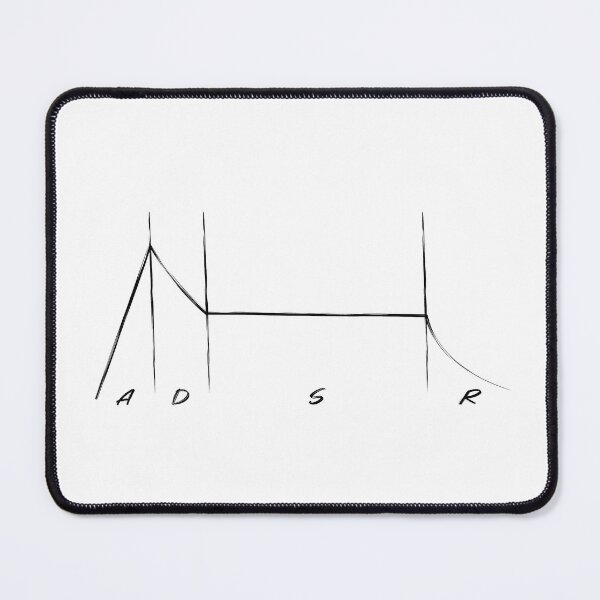 Item preview, ADSR (Attack, Sustain, Decay, Release) designed and sold by After11Designs.