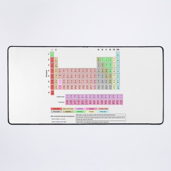 #Periodic #Table of #Elements #PeriodicTableofElements Desk Mat