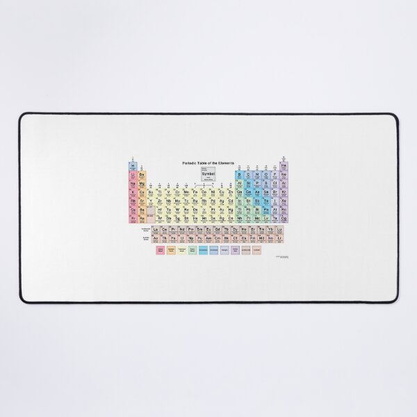 #Периодическаятаблица #Periodic #Table of the #Elements #PeriodicTableoftheElements  Desk Mat