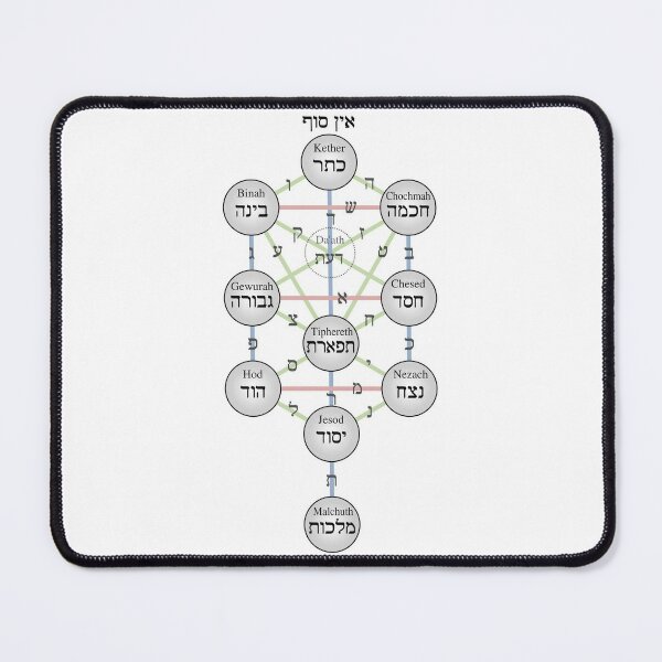Kabbalistic Tree of Life (Sephiroth)  Mouse Pad
