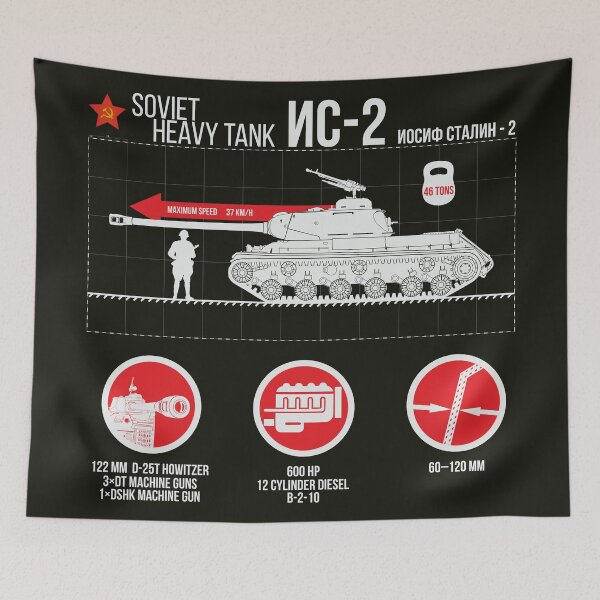 Item preview, Soviet heavy tank IS-2 infographic on dark things designed and sold by FAawRay.