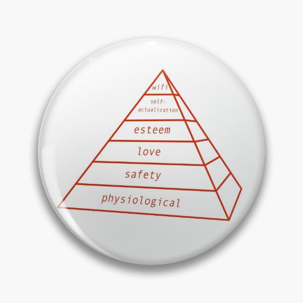 Item preview, Updated Maslow's Hierarchy  designed and sold by Meme Economy.