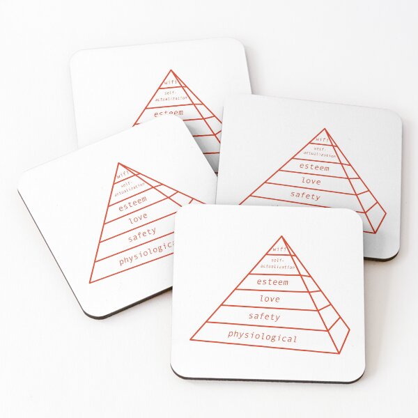 Item preview, Updated Maslow's Hierarchy  designed and sold by Meme Economy.