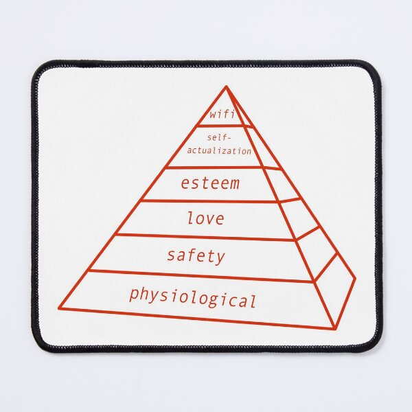 Item preview, Updated Maslow's Hierarchy  designed and sold by Meme Economy.