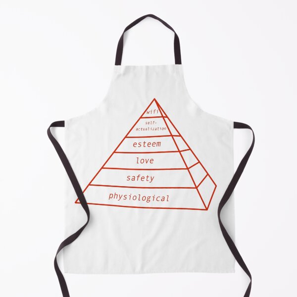 Item preview, Updated Maslow's Hierarchy designed and sold by Meme Economy.