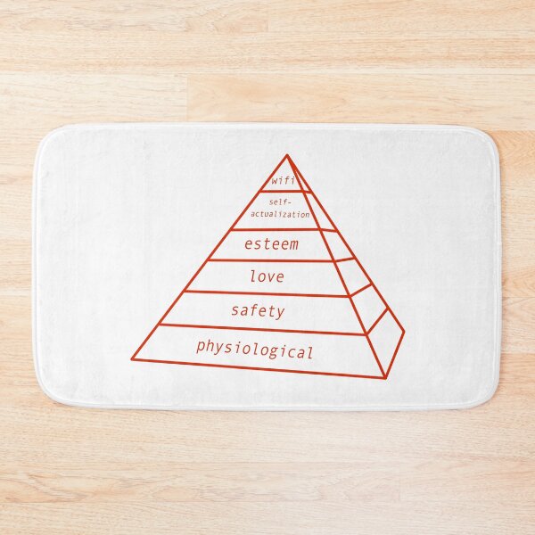 Item preview, Updated Maslow's Hierarchy  designed and sold by Meme Economy.