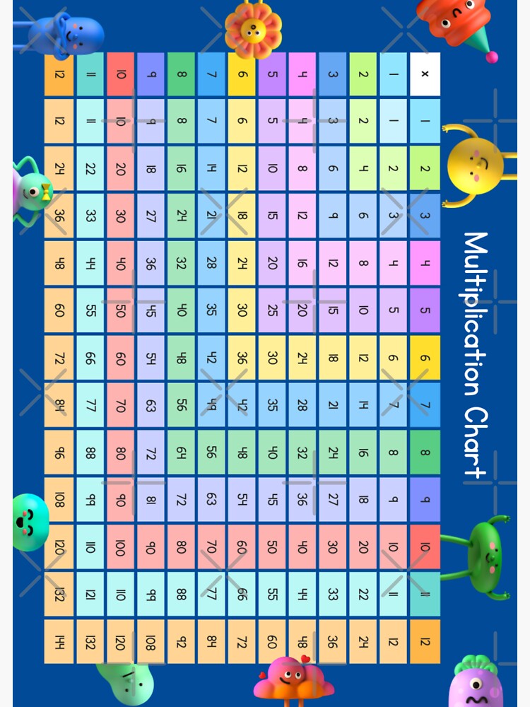 multiplication-chart-sticker-for-sale-by-mewsis-redbubble