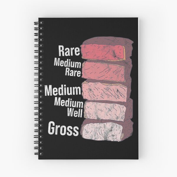 Item preview, Distressed Rare Steak - Steakhouse Guide - BBQ Grillmaster designed and sold by DeWinnes.