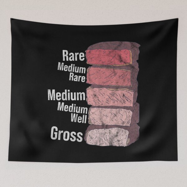 Item preview, Distressed Rare Steak - Steakhouse Guide - BBQ Grillmaster designed and sold by DeWinnes.