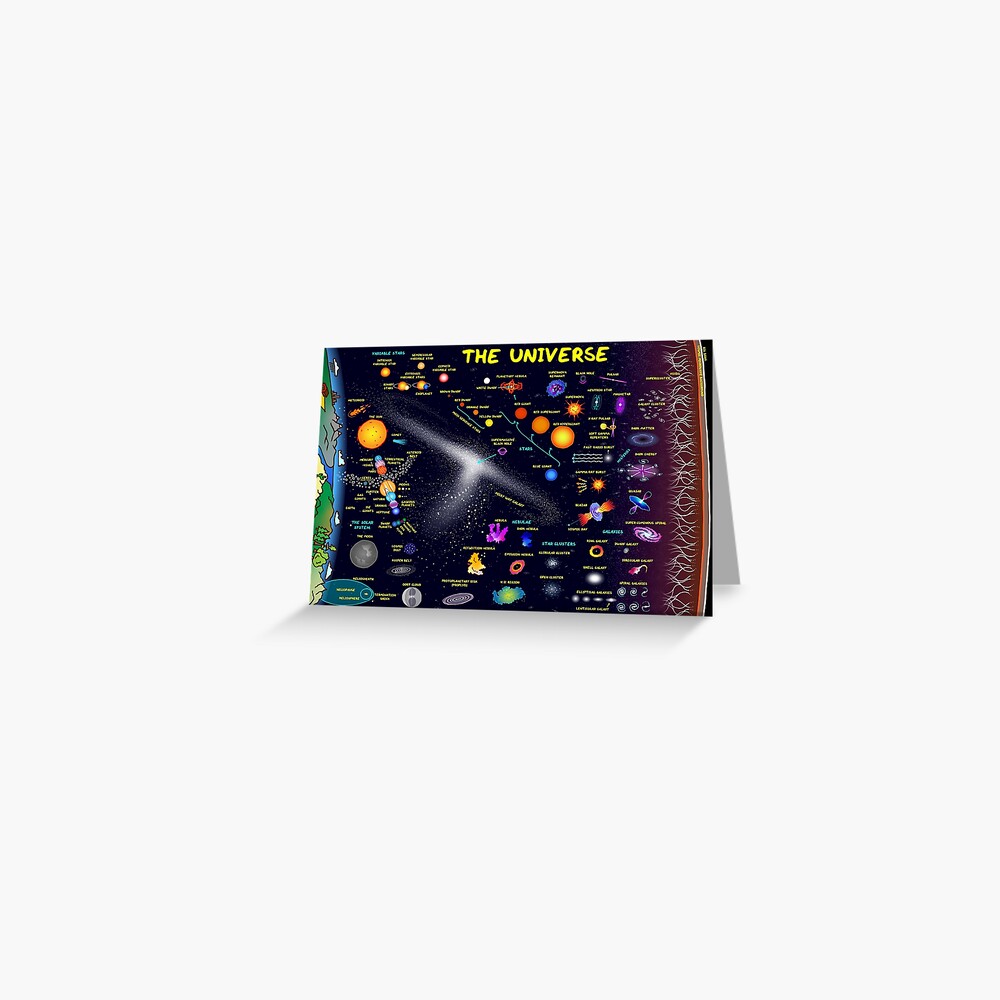 Item preview, Greeting Card designed and sold by DominicWalliman.