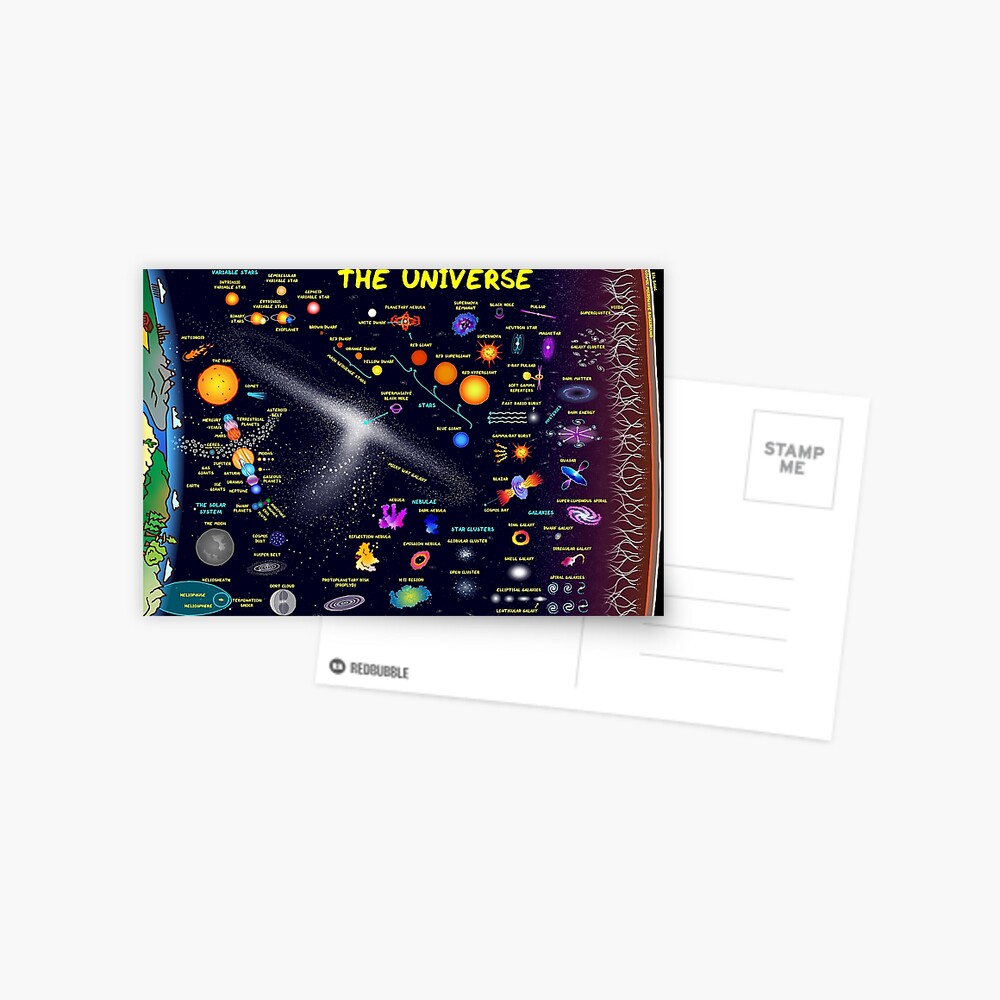 Item preview, Postcard designed and sold by DominicWalliman.