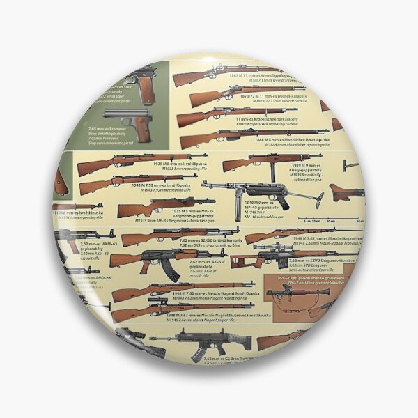Item preview, Small Arms of Hungary designed and sold by prdubi.