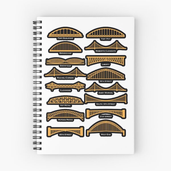 Item preview, PITTSBURGH BRIDGES  designed and sold by LastEvercoffee.