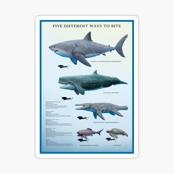 Item preview, Five different ways to bite designed and sold by paleoarteymas.