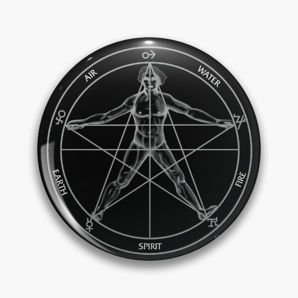 Item preview, Reversed Vetruvian Elemental Talisman designed and sold by artistdiat.