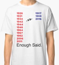 Enough Said (Baseball Edition) Classic T-Shirt
