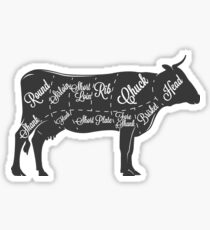 Beef cuts Sticker