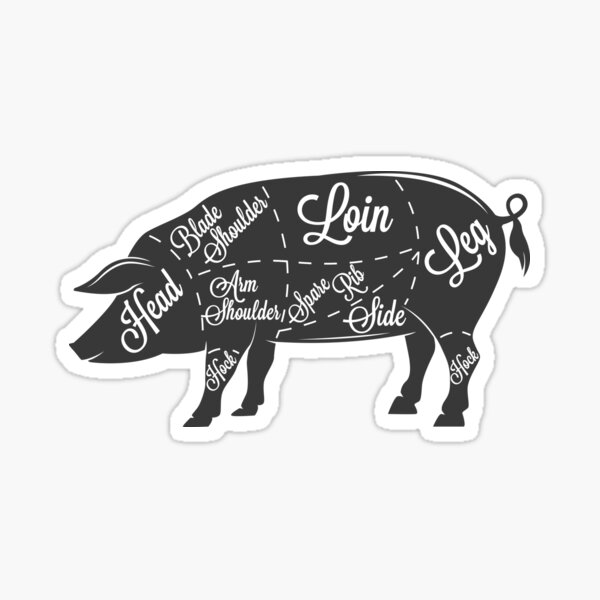 Pork cuts Sticker
