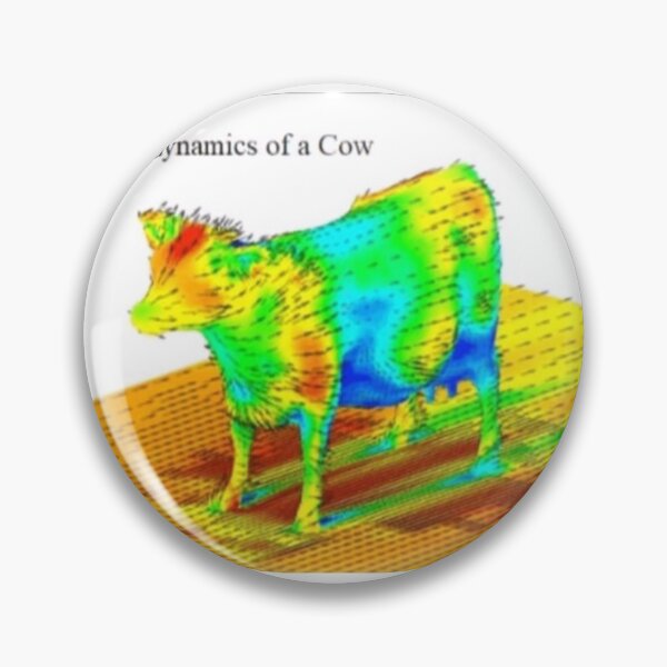 Item preview, Aerodynamics of a Cow designed and sold by Jensense.