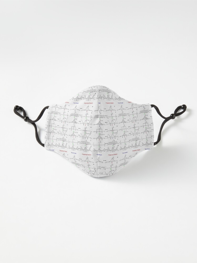Alternate view of #Discrete #Fourier #Transform. #Diagram, graph, formula, chalk out, illustration, physics, graph plot, symbol, guidance, draft, sketch, science, research, scientific experiment Mask
