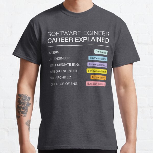 Item preview, Software Engineering carrier designed and sold by dev7null.