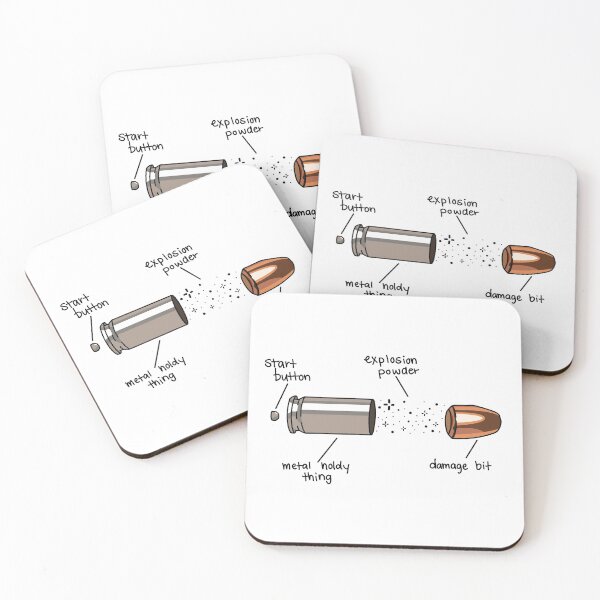 Item preview, Anatomy of a Cartridge designed and sold by LastResponders.