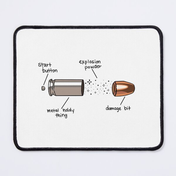 Item preview, Anatomy of a Cartridge designed and sold by LastResponders.