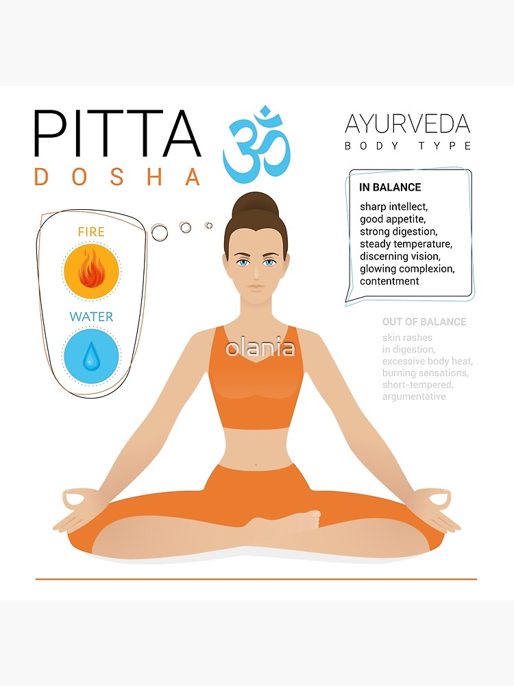 Overview Of The Three Doshas & Tridosha Quiz | Arhanta Yoga Blog