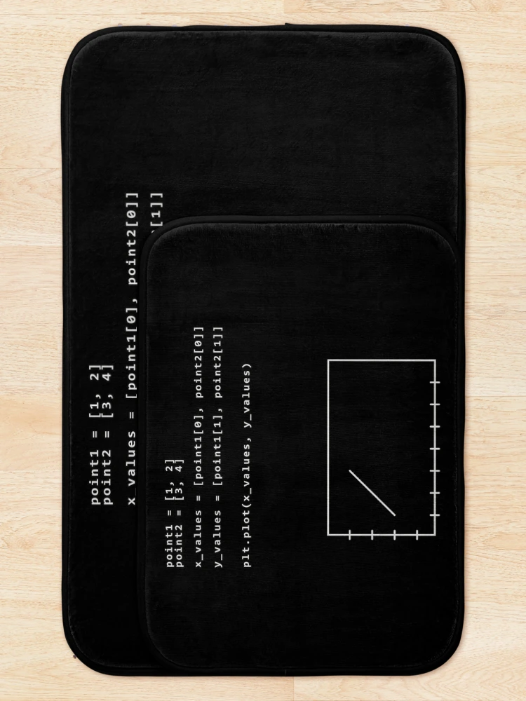 Thumbnail 5 of 6, Bath Mat, Create Line Python Code designed and sold by FridPix.