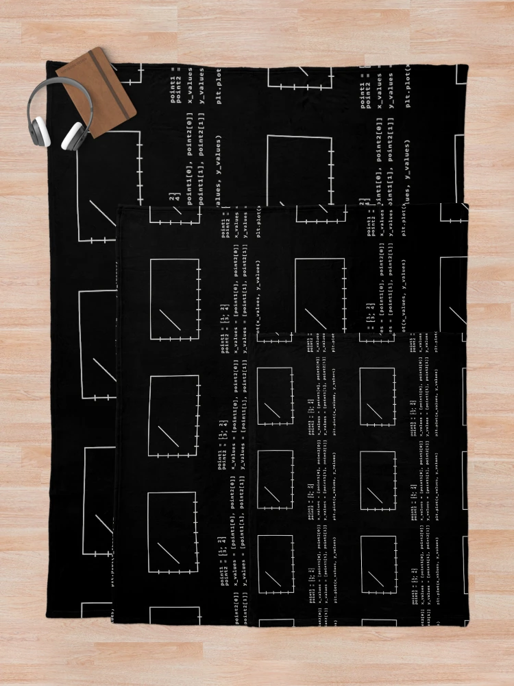Thumbnail 5 of 6, Throw Blanket, Create Line Python Code designed and sold by FridPix.