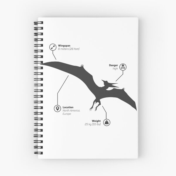 Item preview, Pteranodon designed and sold by RobMikk.