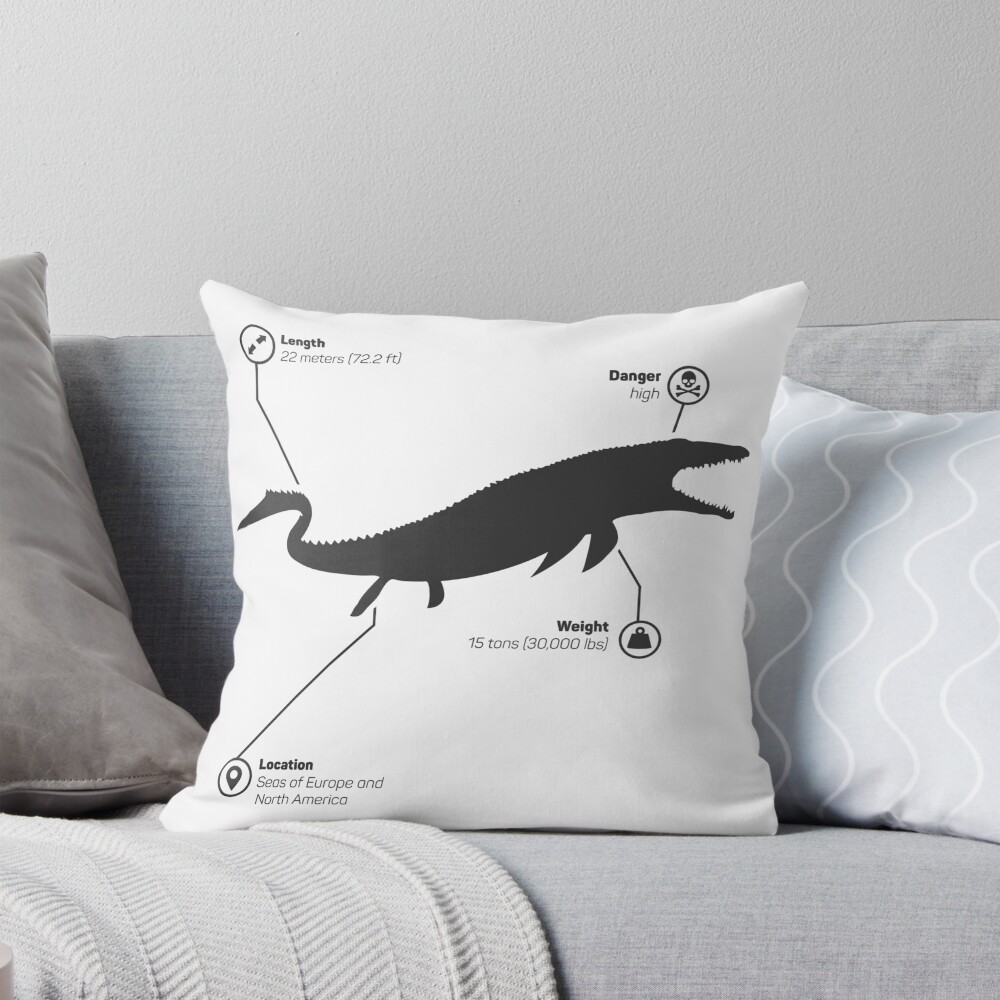 Item preview, Throw Pillow designed and sold by RobMikk.
