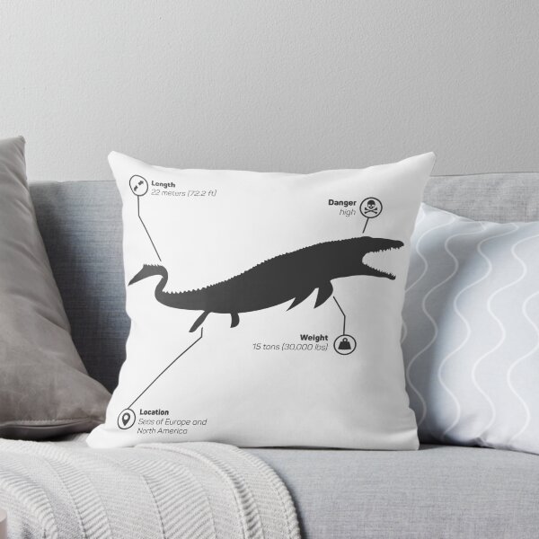 Item preview, mosasaurus designed and sold by RobMikk.