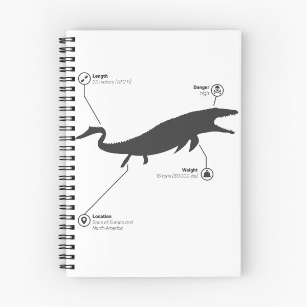 Item preview, mosasaurus designed and sold by RobMikk.