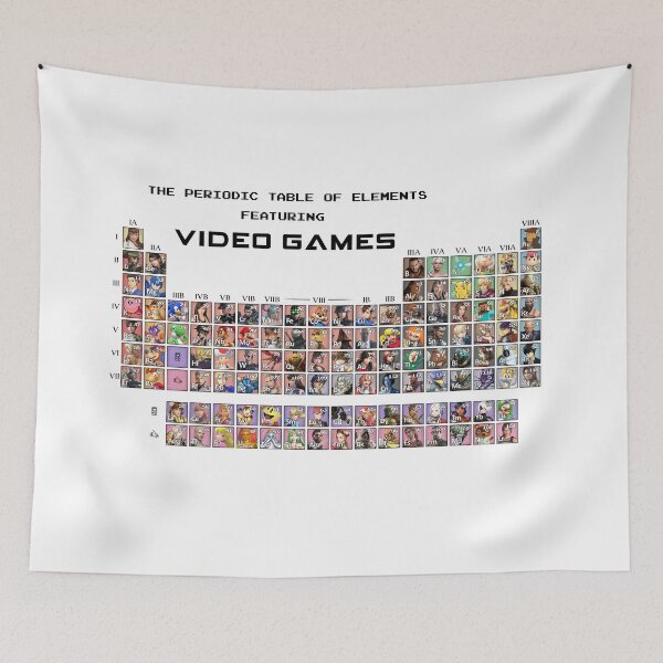 Item preview, The periodic table of elements featuring video games designed and sold by Maxymildr.