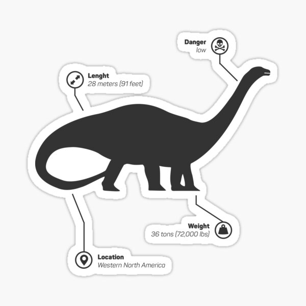 Item preview, Apatosaurus designed and sold by RobMikk.